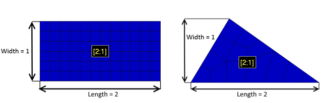 Eurocode3 Plate Buckling (EN 1993-1-5, 2006) | Help | SDC Verifier